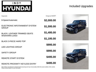 2018 Jeep Wrangler Unlimited Sahara