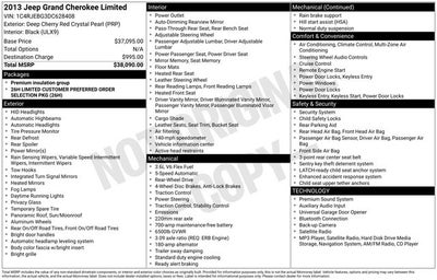 2013 Jeep Grand Cherokee Limited