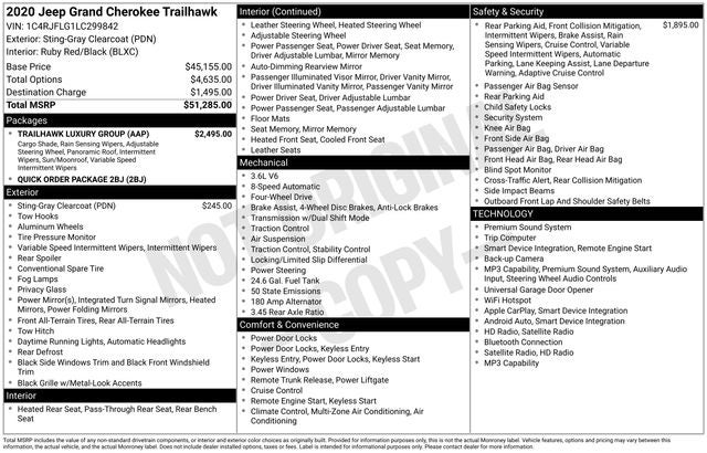 2020 Jeep Grand Cherokee Trailhawk