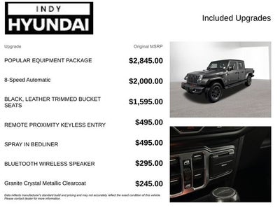 2020 Jeep Gladiator Overland