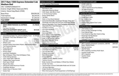 2017 RAM 1500 Express