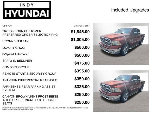 2013 RAM 1500 Big Horn