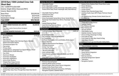 2018 RAM 1500 Limited