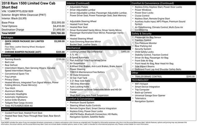 2018 RAM 1500 Limited