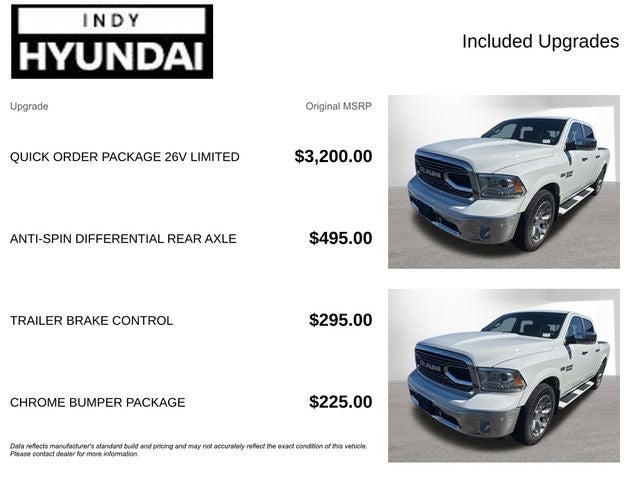 2018 RAM 1500 Limited