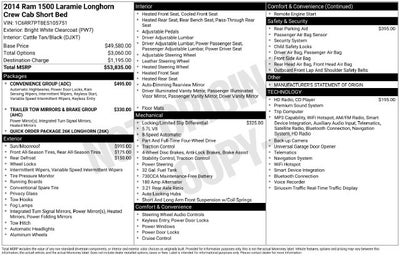 2014 RAM 1500 Laramie Longhorn