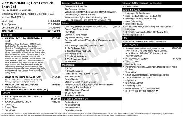2022 RAM 1500 Big Horn/Lone Star