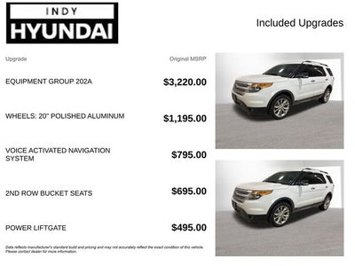 2015 Ford Explorer XLT