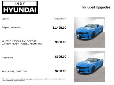 2022 Chevrolet Camaro 1LT