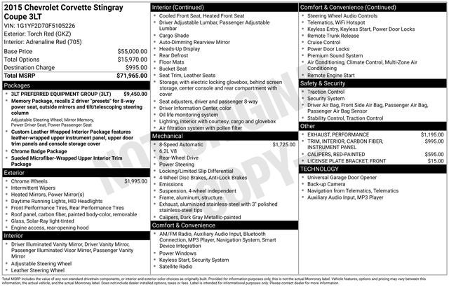 2015 Chevrolet Corvette Stingray 3LT