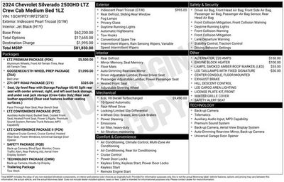 2024 Chevrolet Silverado 2500HD LTZ