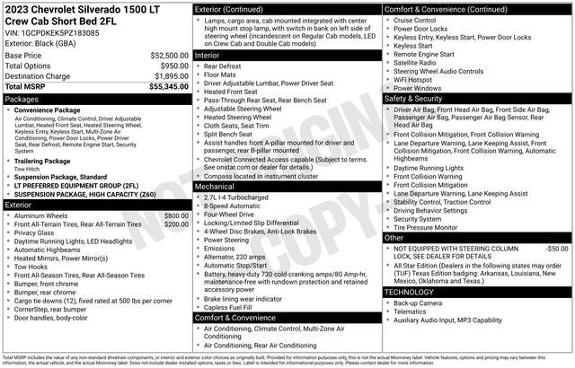2023 Chevrolet Silverado 1500 LT