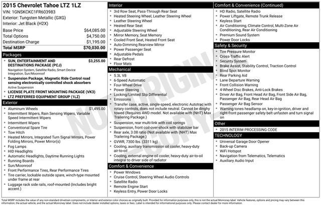2015 Chevrolet Tahoe LTZ