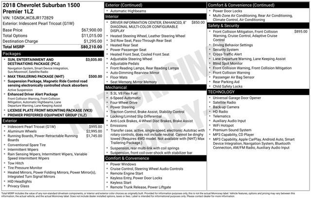 2018 Chevrolet Suburban Premier