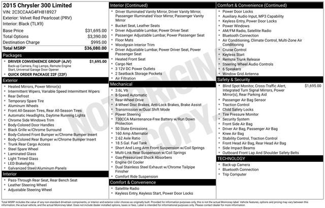 2015 Chrysler 300 Limited