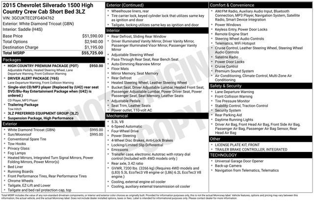 2015 Chevrolet Silverado 1500 High Country