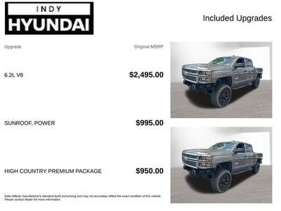 2015 Chevrolet Silverado 1500 High Country