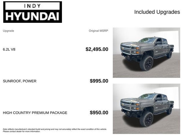 2015 Chevrolet Silverado 1500 High Country