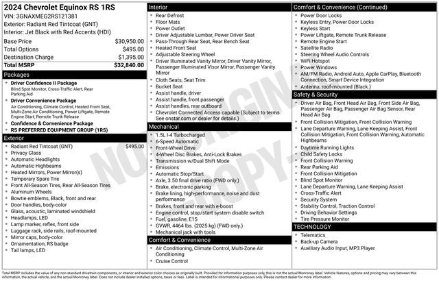 2024 Chevrolet Equinox RS