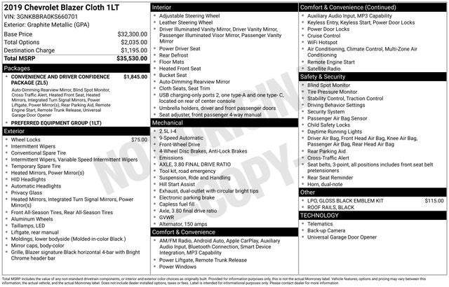 2019 Chevrolet Blazer Base 1LT