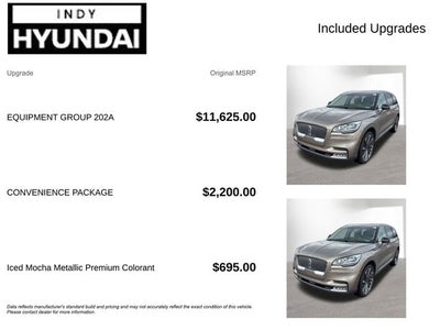 2020 Lincoln Aviator Reserve