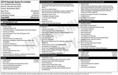 2019 Hyundai SANTA FE Limited