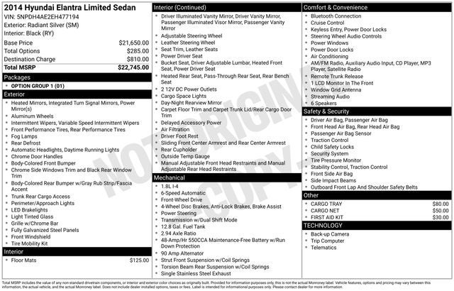 2014 Hyundai ELANTRA Limited