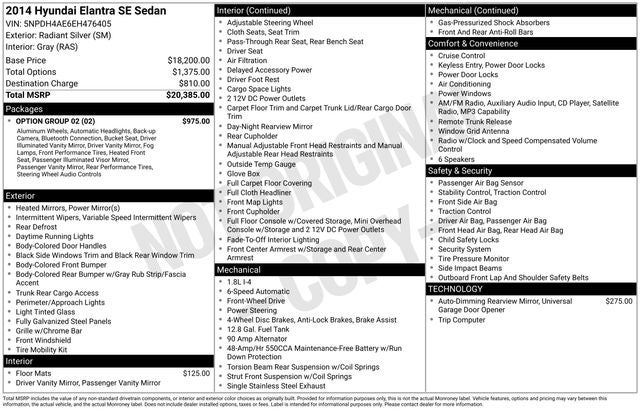 2014 Hyundai ELANTRA SE