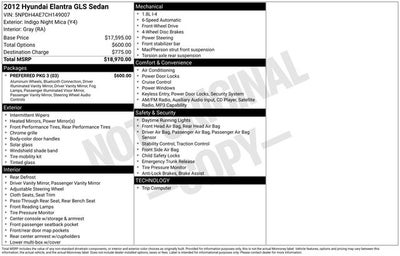 2012 Hyundai ELANTRA GLS