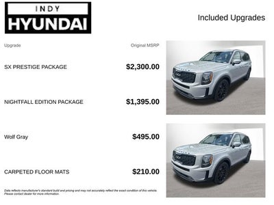 2022 Kia Telluride SX