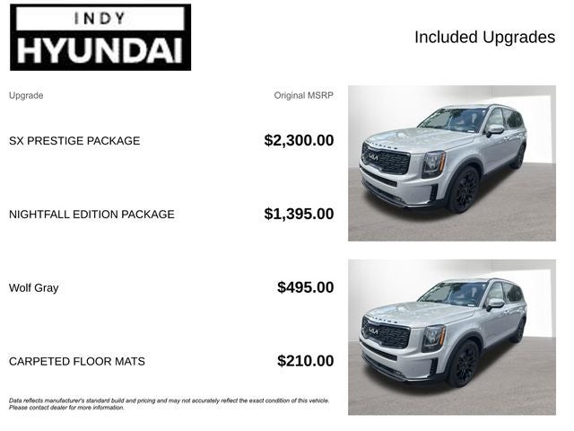 2022 Kia Telluride SX