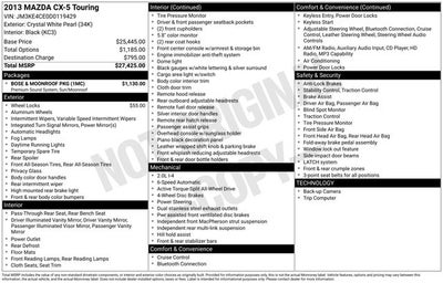 2013 Mazda Mazda CX-5 Touring