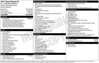 2011 Nissan Rogue SV