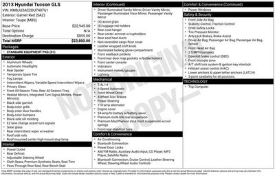 2013 Hyundai TUCSON GLS