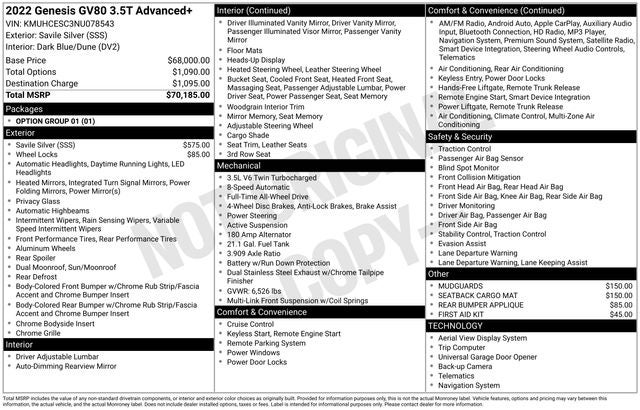 2022 Genesis GV80 3.5T Advanced +