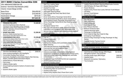 2011 BMW 3 Series 328i