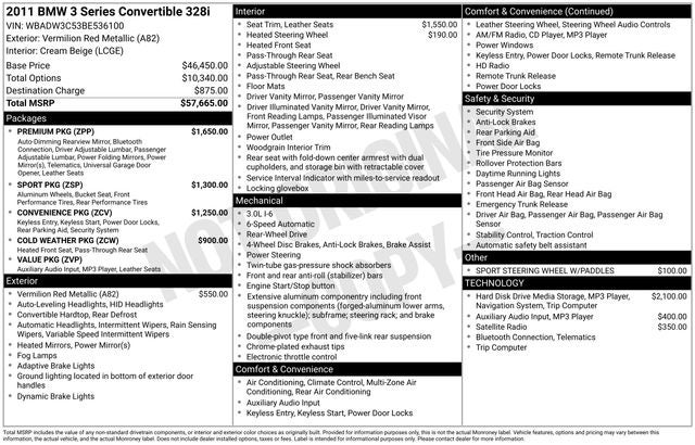 2011 BMW 3 Series 328i