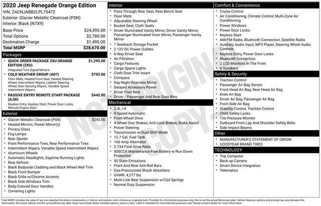 2020 Jeep Renegade Altitude