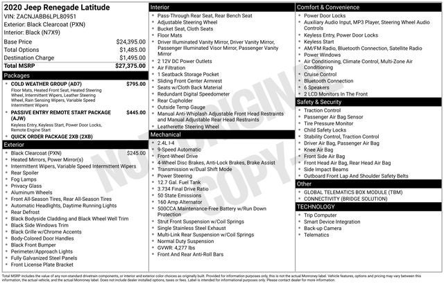 2020 Jeep Renegade Latitude