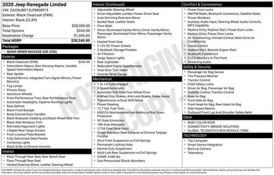 2020 Jeep Renegade Limited